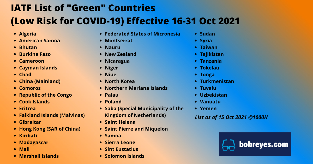 Green list countries update